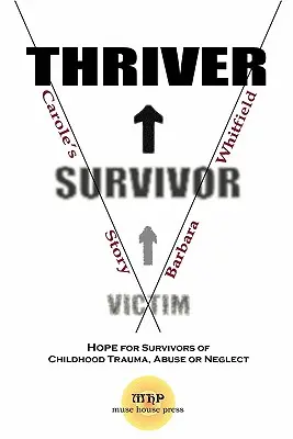 De víctima a superviviente y luchadora: La historia de Carole - Victim To Survivor and Thriver: Carole's Story