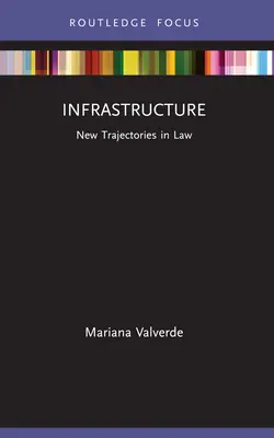 Infraestructura: Nuevas trayectorias del Derecho - Infrastructure: New Trajectories in Law