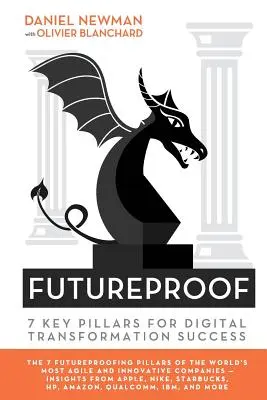 A prueba de futuro: 7 pilares clave para el éxito de la transformación digital - Futureproof: 7 Key Pillars for Digital Transformation Success