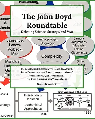La mesa redonda de John Boyd: Debate sobre ciencia, estrategia y guerra - The John Boyd Roundtable: Debating Science, Strategy, and War