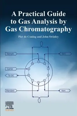 Guía práctica para el análisis de gases por cromatografía de gases - A Practical Guide to Gas Analysis by Gas Chromatography