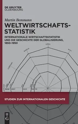 Weltwirtschaftsstatistik: Internationale Wirtschaftsstatistik Und Die Geschichte Der Globalisierung, 1850-1950