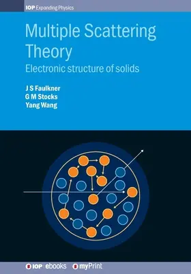 Teoría de la dispersión múltiple: Estructura electrónica de los sólidos - Multiple Scattering Theory: Electronic structure of solids