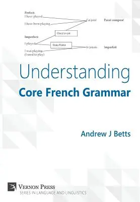 Gramática básica del francés - Understanding Core French Grammar