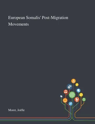 Movimientos postmigratorios de los somalíes europeos - European Somalis' Post-Migration Movements
