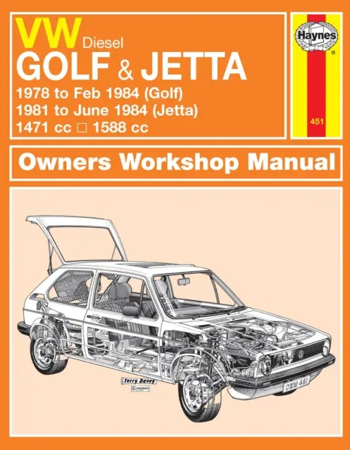 VW Golf & Jetta Diesel - 1978-84