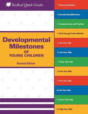 Hitos en el desarrollo de los niños pequeños - Developmental Milestones of Young Children