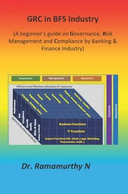 GRC en la industria BFS: Una guía para principiantes sobre Gobernanza, Gestión de Riesgos y Cumplimiento por la Industria Bancaria y Financiera - GRC in BFS Industry: A beginner's guide on Governance, Risk Management and Compliance by Banking & Finance Industry