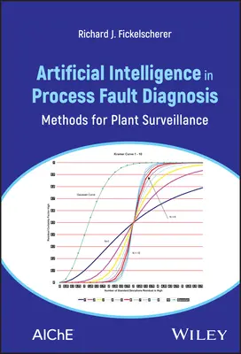 Artificial Intelligence in Process Fault Diagnosis: Métodos para la vigilancia de plantas - Artificial Intelligence in Process Fault Diagnosis: Methods for Plant Surveillance