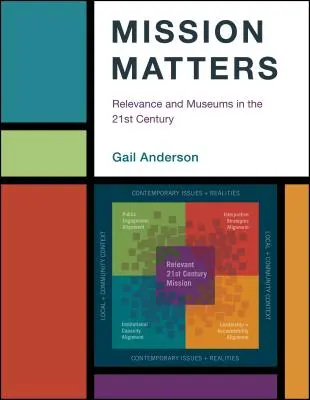 La misión importa: Pertinencia y museos en el siglo XXI - Mission Matters: Relevance and Museums in the 21st Century