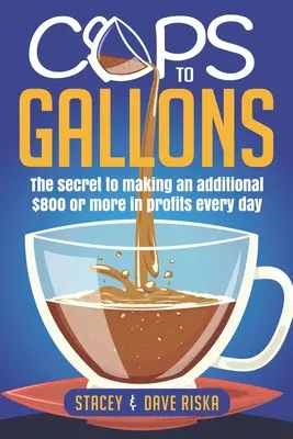 De vasos a litros: Cómo obtener más beneficios lanzando un negocio de catering muy lucrativo - Cups to Gallons: How to Profit More by Launching a Very Lucrative Catering Business