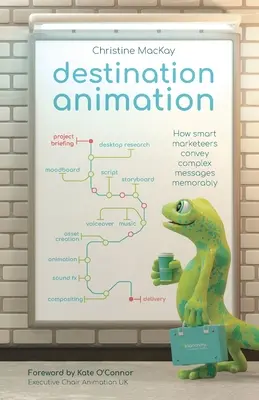 Destino Animación: Cómo los expertos en marketing transmiten mensajes complejos de forma memorable - Destination Animation: How Smart Marketeers Convey Complex Messages Memorably