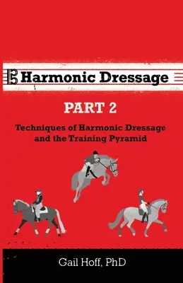 Doma Armónica Parte 2: Técnicas de Doma Armónica y la Pirámide de Adiestramiento - Harmonic Dressage Part 2: Techniques of Harmonic Dressage and the Training Pyramid