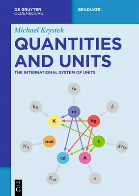 Cantidades y Unidades: El Sistema Internacional de Unidades - Quantities and Units: The International System of Units