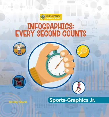 Infografía: Cada segundo cuenta - Infographics: Every Second Counts