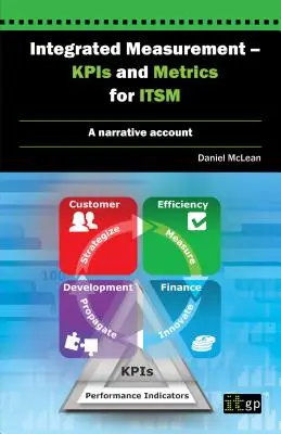 Medición integrada - Kpis y métricas para Itsm: Un relato narrativo - Integrated Measurement - Kpis and Metrics for Itsm: A Narrative Account