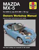 Mazda MX-5 (oct '05 a julio '15) - Mazda MX-5 (Oct '05 To July '15)