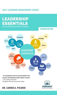 Lo esencial sobre liderazgo que siempre quiso saber - Leadership Essentials You Always Wanted To Know