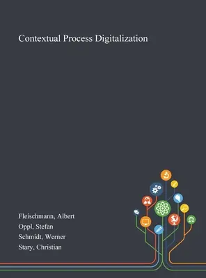 Digitalización contextual de procesos - Contextual Process Digitalization