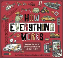 Cómo funciona todo - How Everything Works