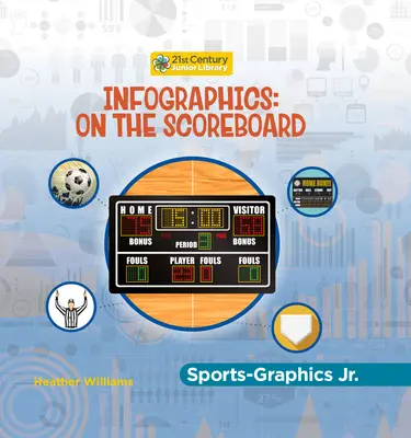 Infografía: En el marcador - Infographics: On the Scoreboard