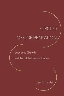 Círculos de compensación: Crecimiento económico y globalización de Japón - Circles of Compensation: Economic Growth and the Globalization of Japan