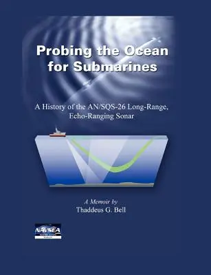 Sondas submarinas en el océano: Historia del sonar de largo alcance AN/SQS-26 - Probing the Ocean for Submarines: A History of the AN/SQS-26 Long Range, Echo-Ranging Sonar