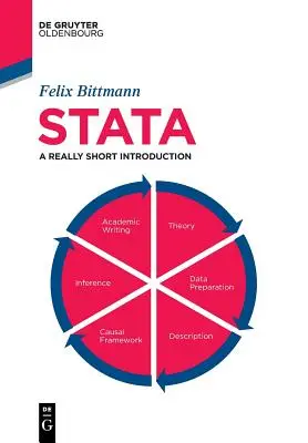 Stata: Una introducción realmente breve - Stata: A Really Short Introduction