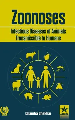 Zoonosis Enfermedades infecciosas de los animales transmisibles al ser humano - Zoonoses Infectious Diseases of Animal Transmissible to Humans