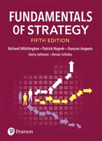 Fundamentos de estrategia - Fundamentals of Strategy