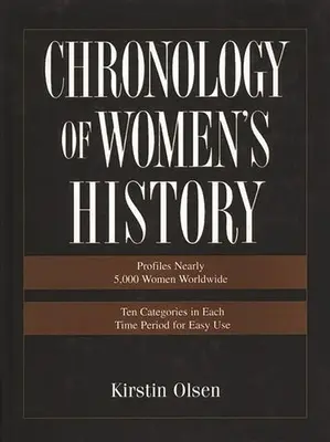 Cronología de la historia de la mujer - Chronology of Women's History