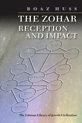 El Zohar: Recepción e impacto - The Zohar: Reception and Impact