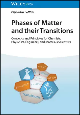 Fases de la materia y sus transiciones - Phases of Matter and their Transitions