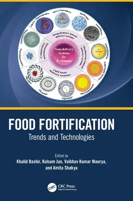 Enriquecimiento de los Alimentos: Tendencias y Tecnologas - Food Fortification: Trends and Technologies