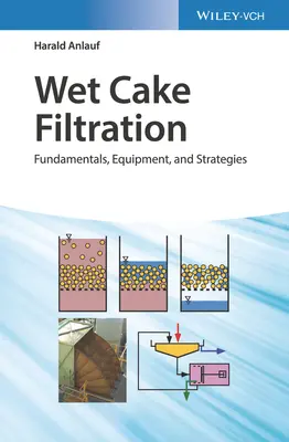 Filtración por torta húmeda - Wet Cake Filtration