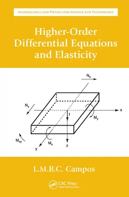 Ecuaciones diferenciales de orden superior y elasticidad - Higher-Order Differential Equations and Elasticity