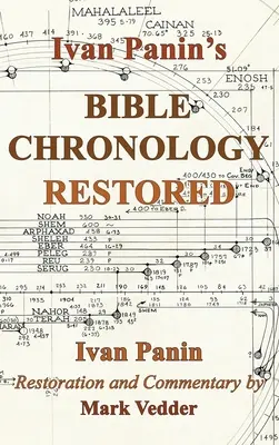 La cronología bíblica restaurada de Ivan Panin - Ivan Panin's Bible Chronology Restored