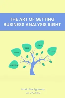 El arte de hacer bien el análisis empresarial - The Art of Getting Business Analysis Right