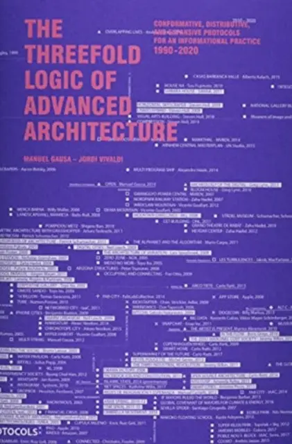 La triple lógica de la arquitectura avanzada: Protocolos conformativos, distributivos y expansivos para una práctica informacional: 1990-2020 - The Threefold Logic of Advanced Architecture: Conformative, Distributive and Expansive Protocols for an Informational Practice: 1990-2020