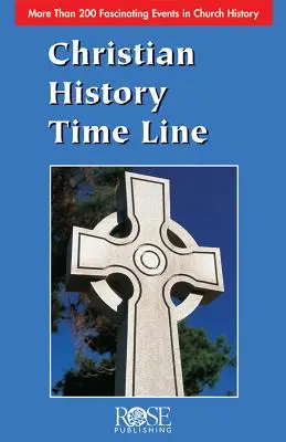 Línea del Tiempo de la Historia Cristiana 5pk - Christian History Time Line 5pk